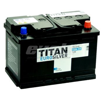 TITAN EUROSILVER 6ст-70.0 VL kamina евро