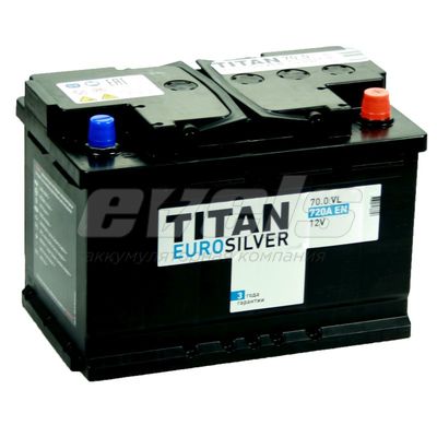 TITAN EUROSILVER 6ст-70.0 VL kamina евро — основное фото